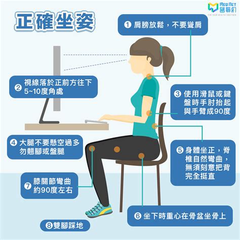 坐子|「正確坐姿」3步驟，久坐才不會腰痠背痛！舒服的「。